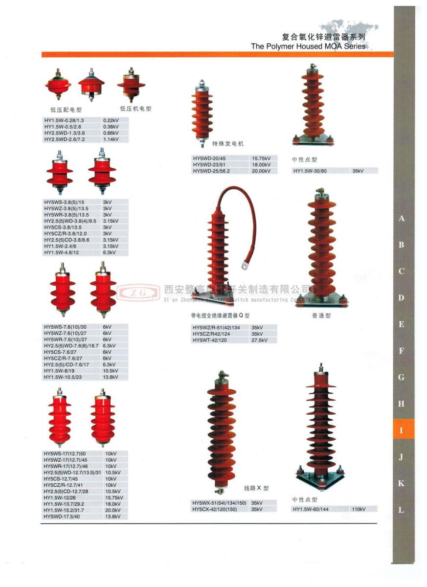 復合氧化鋅避雷器系列