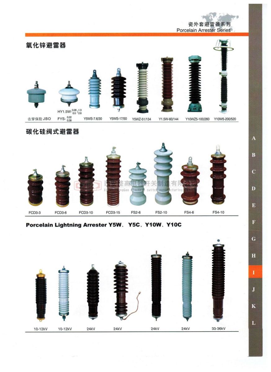 瓷外套氧化鋅避雷器