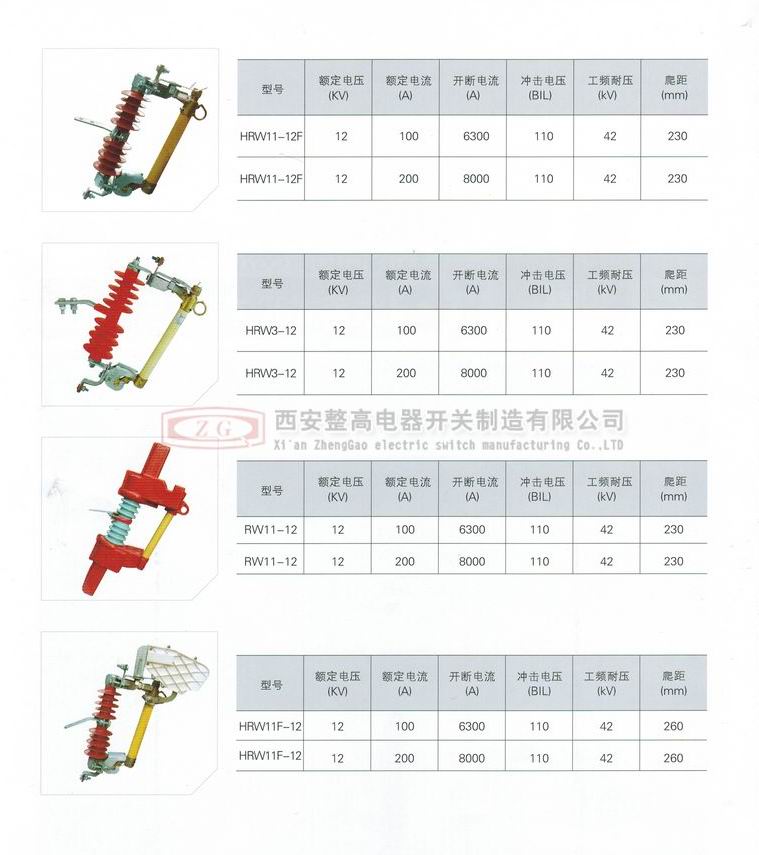 (H)RW系列跌落式熔斷器